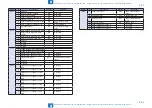 Preview for 845 page of Canon imageRUNNER ADVANCE 6075 Series Service Manual