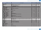 Preview for 1373 page of Canon imageRUNNER ADVANCE 6075 Series Service Manual