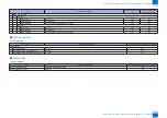 Preview for 1375 page of Canon imageRUNNER ADVANCE 6075 Series Service Manual