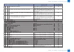 Preview for 1378 page of Canon imageRUNNER ADVANCE 6075 Series Service Manual