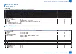 Preview for 1389 page of Canon imageRUNNER ADVANCE 6075 Series Service Manual