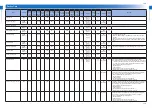 Preview for 1393 page of Canon imageRUNNER ADVANCE 6075 Series Service Manual