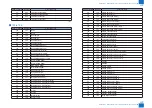 Preview for 1399 page of Canon imageRUNNER ADVANCE 6075 Series Service Manual