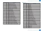 Preview for 1401 page of Canon imageRUNNER ADVANCE 6075 Series Service Manual