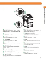 Предварительный просмотр 15 страницы Canon imageRunner Advance 6255 Basic Operation Gude