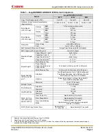 Preview for 9 page of Canon imageRunner Advance 6255 Service Manual