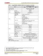 Preview for 11 page of Canon imageRunner Advance 6255 Service Manual