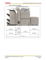 Preview for 49 page of Canon imageRunner Advance 6255 Service Manual