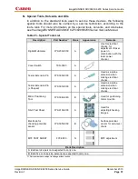 Preview for 63 page of Canon imageRunner Advance 6255 Service Manual