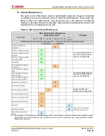 Preview for 70 page of Canon imageRunner Advance 6255 Service Manual