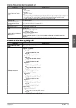 Предварительный просмотр 153 страницы Canon imageRUNNER ADVANCE 6275i User Manual