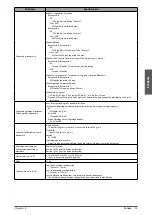 Предварительный просмотр 155 страницы Canon imageRUNNER ADVANCE 6275i User Manual