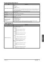 Предварительный просмотр 309 страницы Canon imageRUNNER ADVANCE 6275i User Manual