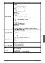 Предварительный просмотр 311 страницы Canon imageRUNNER ADVANCE 6275i User Manual