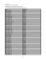 Preview for 76 page of Canon imageRUNNER ADVANCE 6500 series Troubleshooting Manual