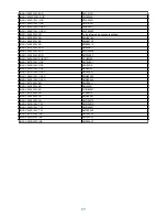 Preview for 81 page of Canon imageRUNNER ADVANCE 6500 series Troubleshooting Manual