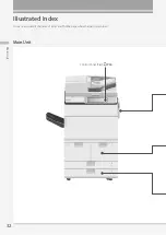 Preview for 32 page of Canon ImageRunner Advance 6575i III Faq Manual