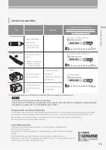 Предварительный просмотр 75 страницы Canon imageRUNNER ADVANCE 6575i Faq Manual