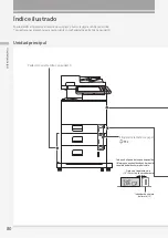 Предварительный просмотр 80 страницы Canon imageRUNNER ADVANCE 715 IFZ Faq Manual