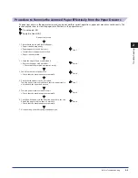 Предварительный просмотр 79 страницы Canon imageRUNNER ADVANCE 8085 Maintenance Manual