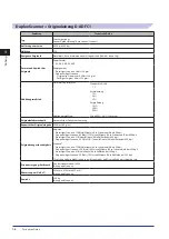 Preview for 146 page of Canon imageRUNNER ADVANCE 8085 User Manual