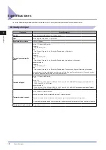 Preview for 248 page of Canon imageRUNNER ADVANCE 8085 User Manual