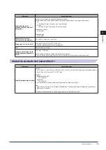 Preview for 255 page of Canon imageRUNNER ADVANCE 8085 User Manual