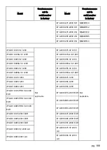 Preview for 188 page of Canon imageRUNNER ADVANCE 8105 Series Manual