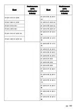 Preview for 189 page of Canon imageRUNNER ADVANCE 8105 Series Manual