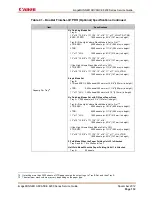 Предварительный просмотр 119 страницы Canon imagerunner advance 8205 Service Manual