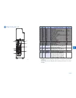 Предварительный просмотр 187 страницы Canon imageRUNNER ADVANCE 9070 PRO series Service Manual Digest