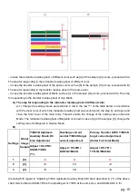 Предварительный просмотр 12 страницы Canon imageRUNNER ADVANCE C2000 Series Technical Workbook