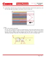 Предварительный просмотр 131 страницы Canon imageRUNNER ADVANCE C2000 Series Technical Workbook