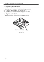 Preview for 28 page of Canon imageRUNNER ADVANCE C2020 Service Handbook