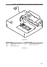 Preview for 113 page of Canon imageRUNNER ADVANCE C2020 Service Handbook