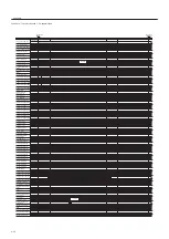 Preview for 124 page of Canon imageRUNNER ADVANCE C2020 Service Handbook