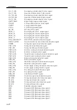 Preview for 126 page of Canon imageRUNNER ADVANCE C2020 Service Handbook