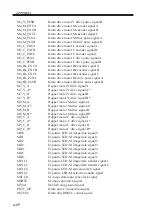 Preview for 128 page of Canon imageRUNNER ADVANCE C2020 Service Handbook