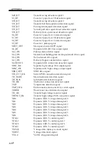 Preview for 130 page of Canon imageRUNNER ADVANCE C2020 Service Handbook