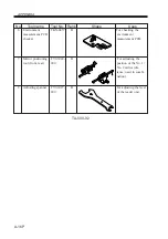 Preview for 138 page of Canon imageRUNNER ADVANCE C2020 Service Handbook