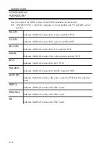 Preview for 150 page of Canon imageRUNNER ADVANCE C2020 Service Handbook