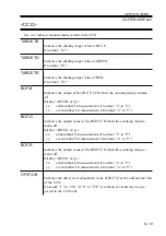 Preview for 161 page of Canon imageRUNNER ADVANCE C2020 Service Handbook