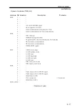 Preview for 179 page of Canon imageRUNNER ADVANCE C2020 Service Handbook