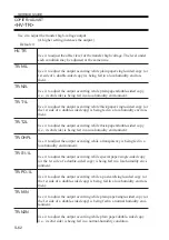 Preview for 204 page of Canon imageRUNNER ADVANCE C2020 Service Handbook