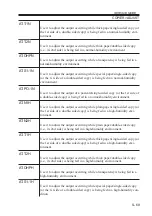 Preview for 211 page of Canon imageRUNNER ADVANCE C2020 Service Handbook