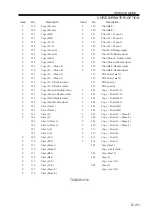 Preview for 243 page of Canon imageRUNNER ADVANCE C2020 Service Handbook