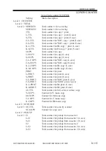 Preview for 257 page of Canon imageRUNNER ADVANCE C2020 Service Handbook