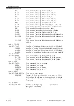 Preview for 258 page of Canon imageRUNNER ADVANCE C2020 Service Handbook