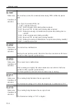 Preview for 272 page of Canon imageRUNNER ADVANCE C2020 Service Handbook