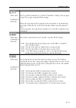 Preview for 275 page of Canon imageRUNNER ADVANCE C2020 Service Handbook